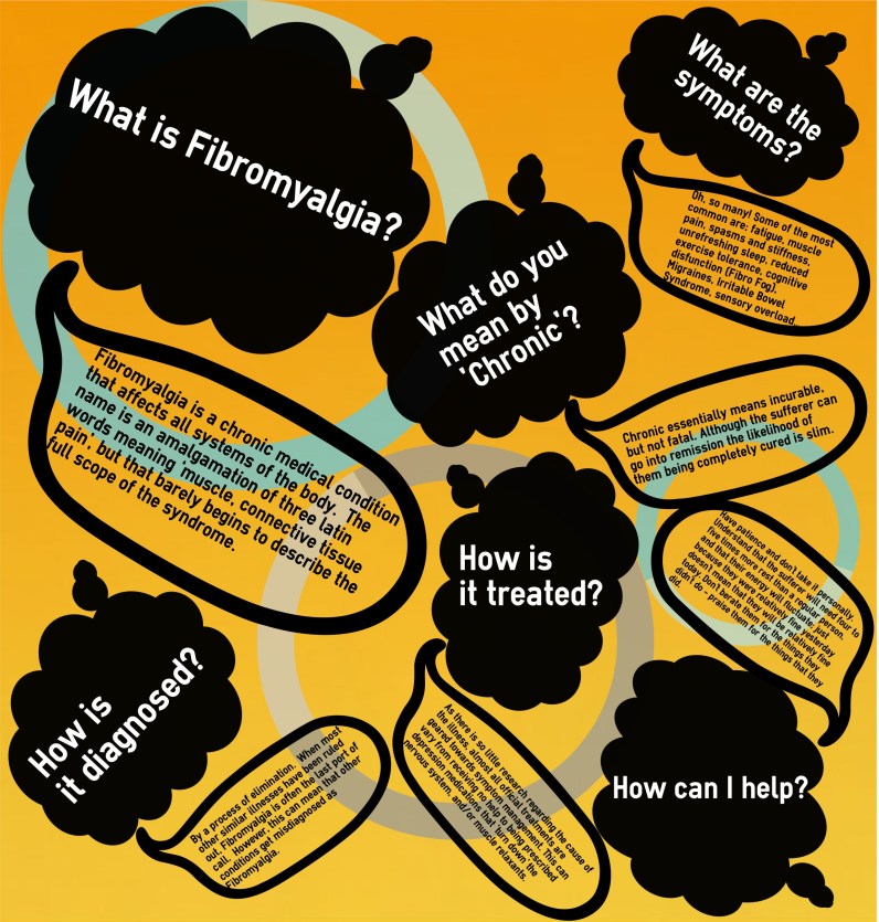 FibroFacts.jpg